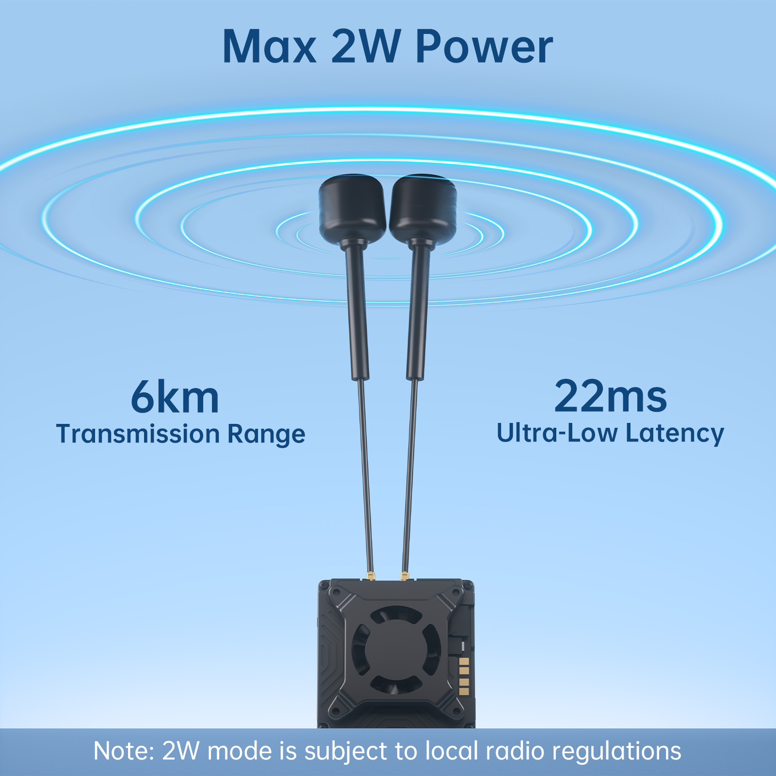 Walksnail Avatar GT FPV Kit Ma - مراجعة Walksnail Avatar Gt Kit 2W Vtx وسعره